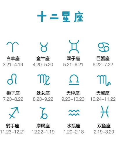 8月22是什麼星座